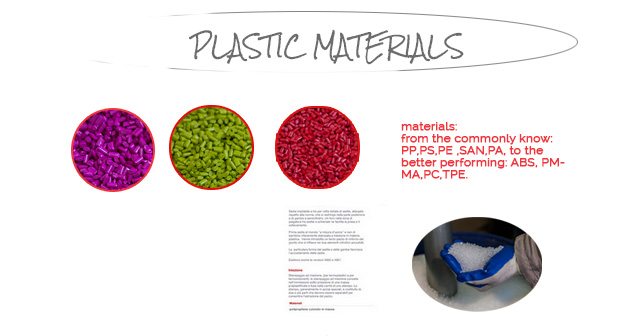 Plastic materials